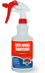 Anti-viral Sanitiser Spray bottle