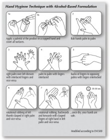 correct-handwashing-technique