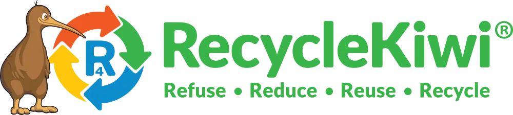 RecycleKiwi 4R's wide logo