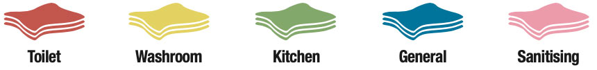 5 Colour coded microfibre cloths for cleaning separate areas